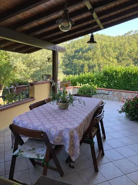Villa Margot A Garlenda